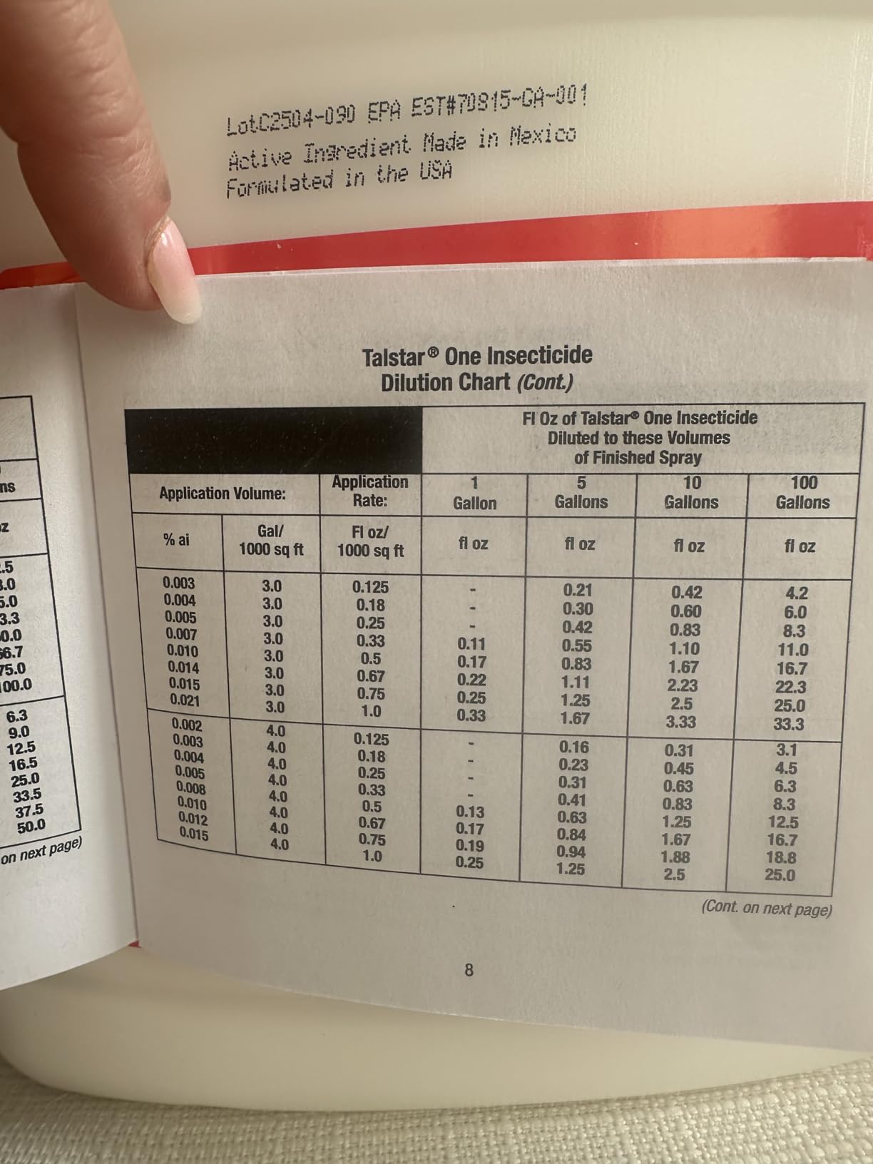 Talstar One dilution chart continued, page 8 of the booklet label